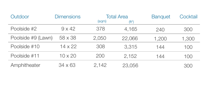 Beach Wedding Venues In Cam Ranh 17