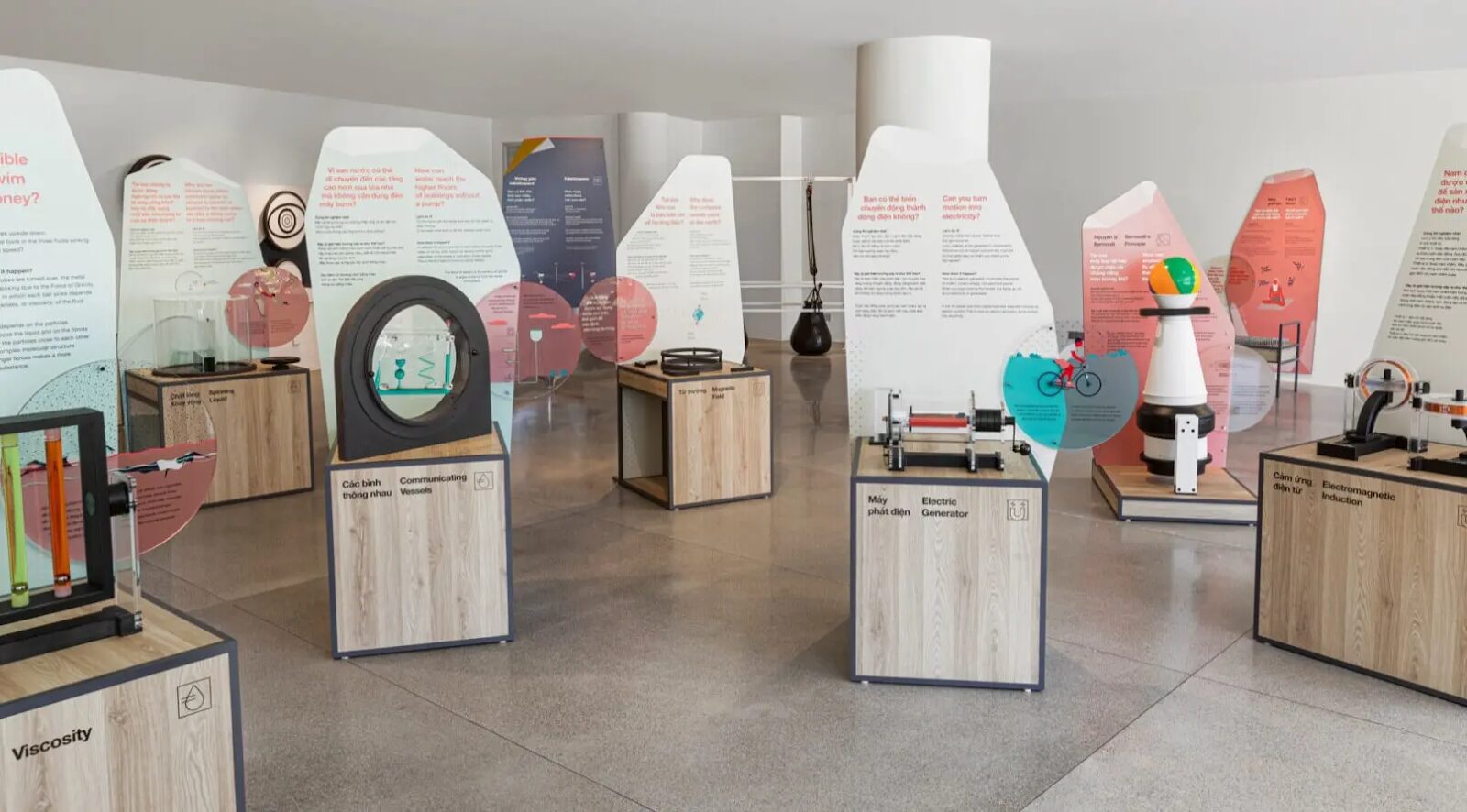 Cam Ranh Travel Cost 2